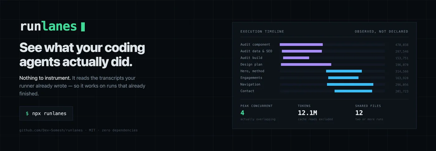 The runlanes console