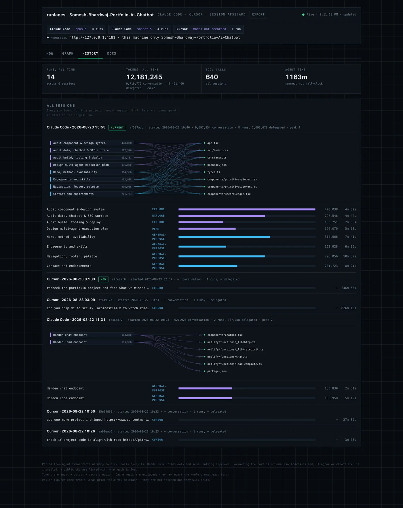 The History tab